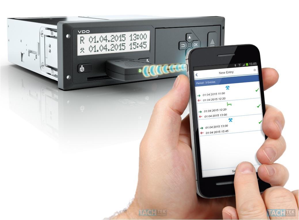 smartfon